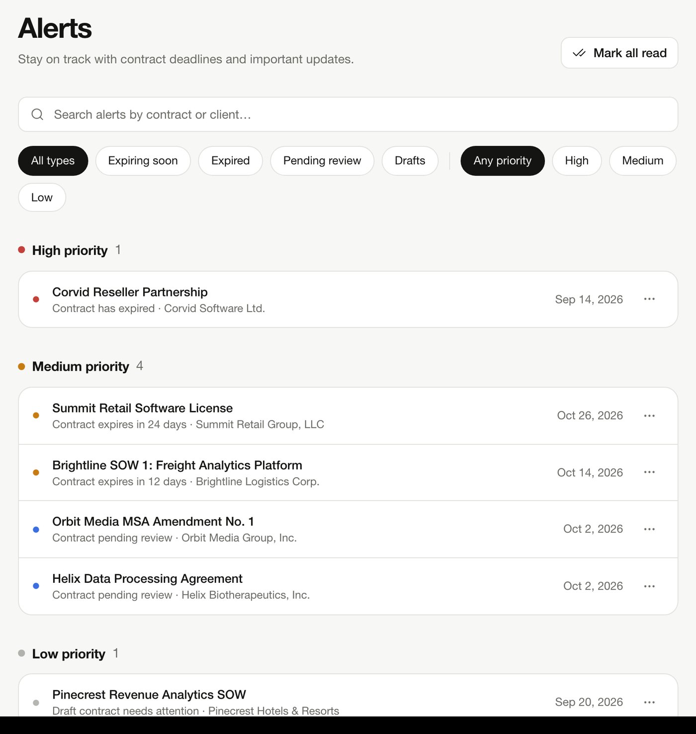 The alerts page in OnTract